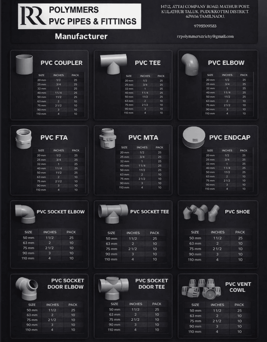 Pipes And Fittings For Piping Solutions Pipes And Fitting Manufactures