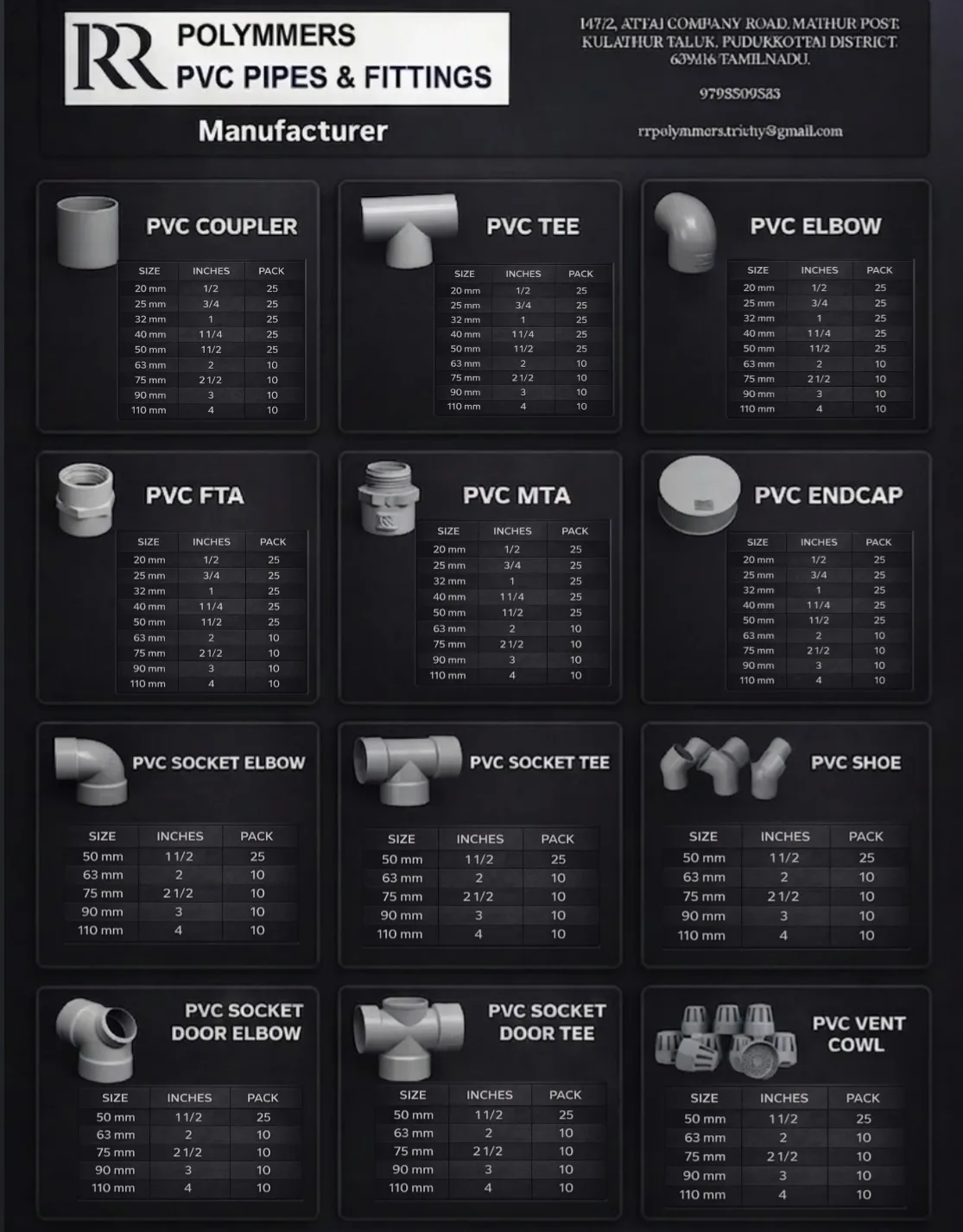 Pipes And Fittings For Piping Solutions Pipes And Fitting Manufactures